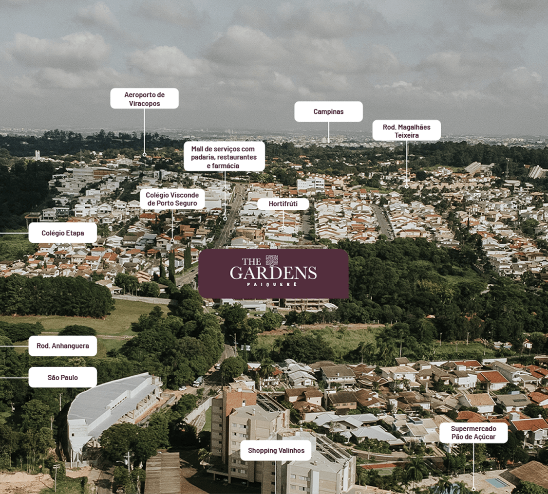 imagem da localização